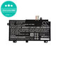 Battery for Asus TUF 504, 505, 554, 656, FX504, Tuf Gaming A15, 4100mAh, Li-Ion, 11.4V, B31N1726, HQ