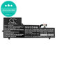 Battery for Lenovo Yoga Slim 7-15IIL, 4500mAh, Li-Pol, 15.44V, L19C4PF5, HQ
