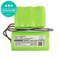 Battery for Zepter PWC 400 Turbohandy, 3000mAh, Ni-MH, 12V, E-1486, HQ